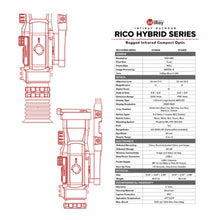 Load image into Gallery viewer, InfiRay Outdoor RICO HYBRID HYH35W 640 Resolution Dual Mode Thermal Weapon Sight
