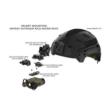 Load image into Gallery viewer, InfiRay Outdoor RICO MICRO RH25 25mm 640 Resolution Thermal Riflescope and Monocular
