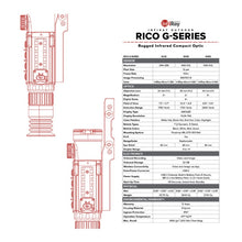 Load image into Gallery viewer, InfiRay Outdoor RICO GL35 Non LRF 35mm 384 Resolution Thermal Weapon Sight
