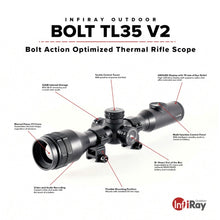 Load image into Gallery viewer, InfiRay Outdoor BOLT TL35 V2 384 Resolution Thermal Riflescope
